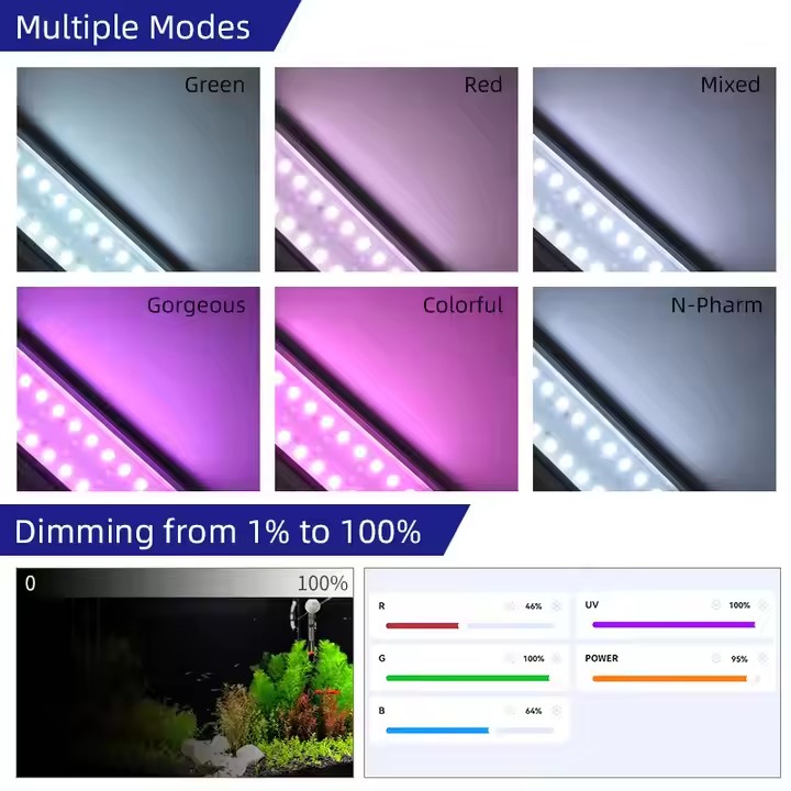 WEEK AQUA S Series RGB+UV Full - Aquarium Plants Book review and price