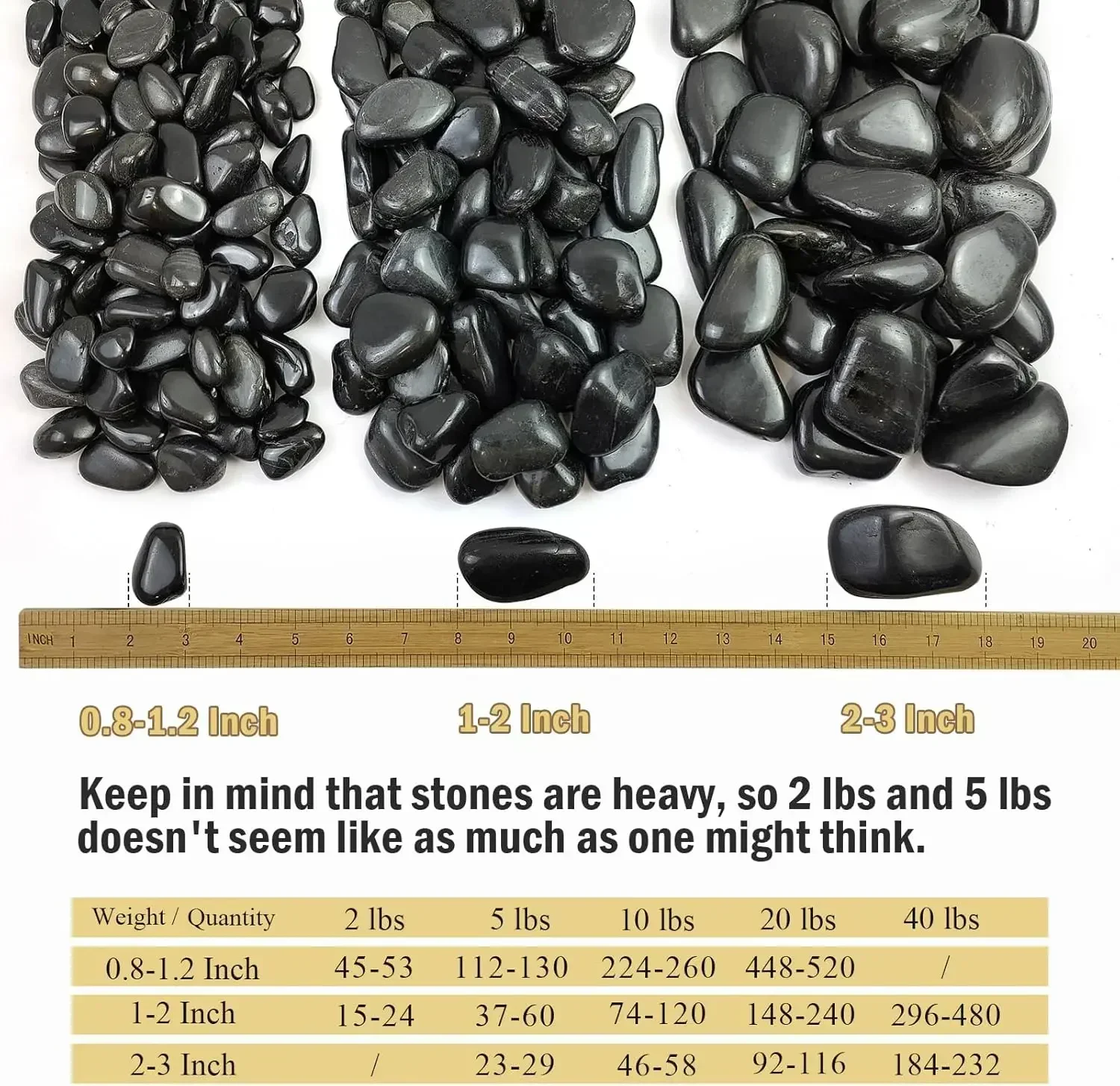 40 lbs Black River Rocks for L - Planted Aquarium With Fish review and price