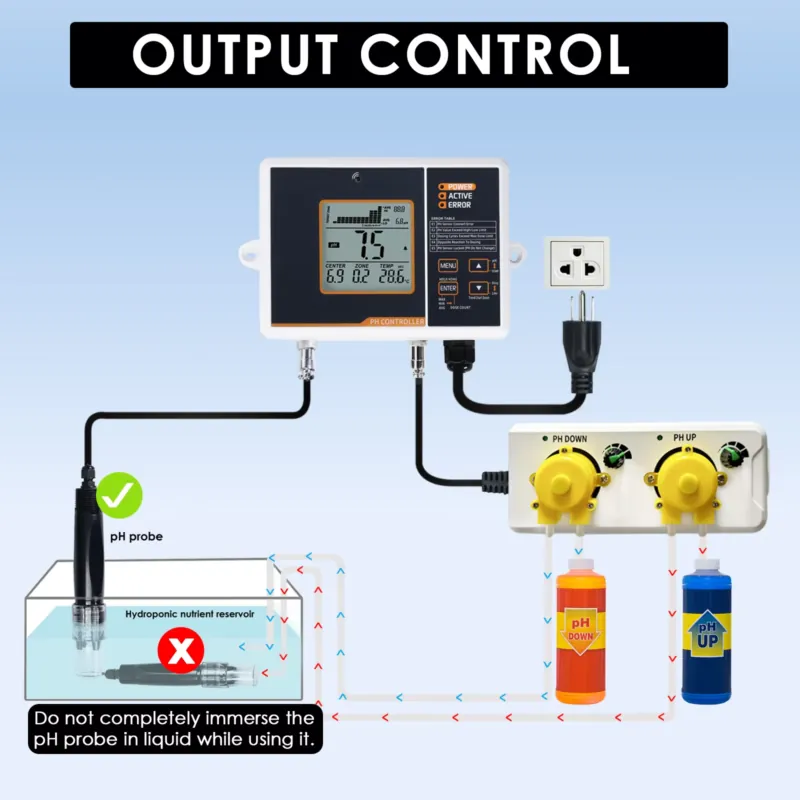 Factory Direct Digital p H Con - Aquarium Plant Factory review and price