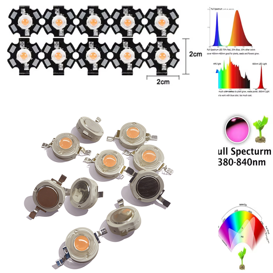 1W 3W 5W LED Lamp Beads Grow L - Aquarium Planted Seeds review and price