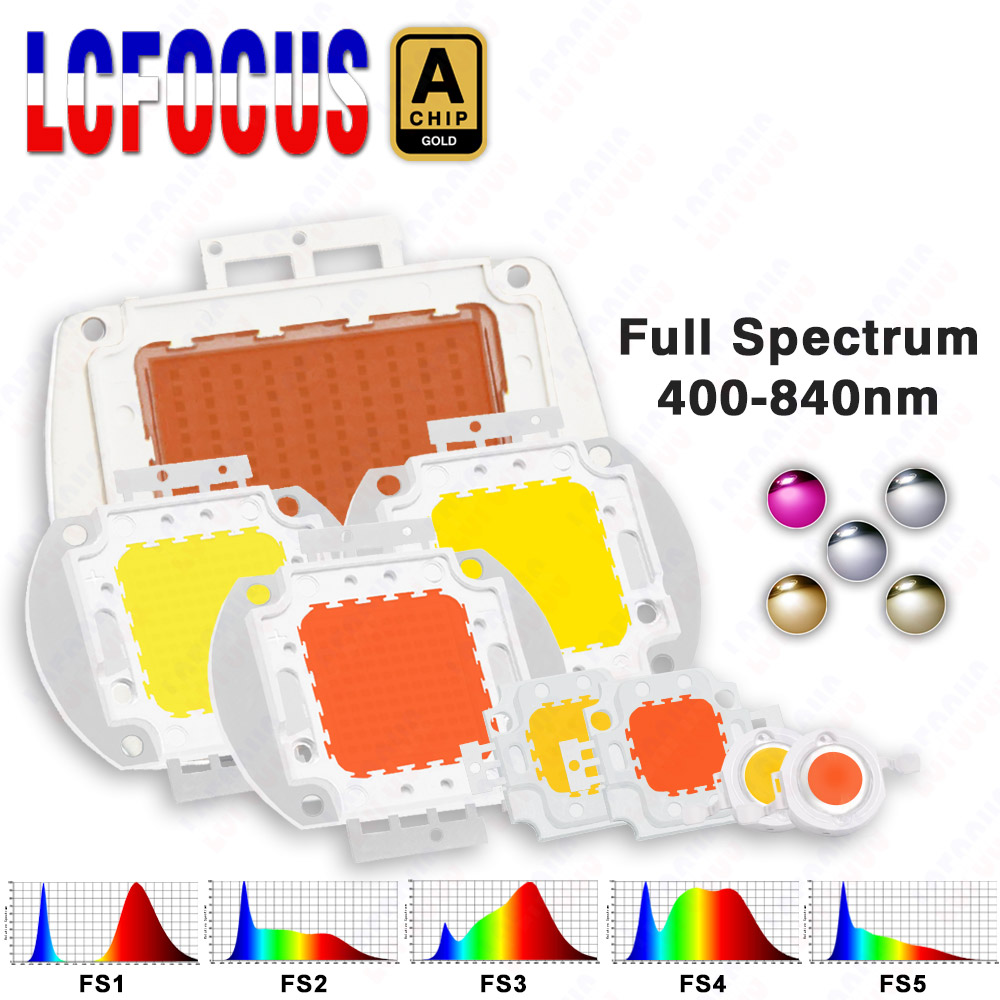 1W 3W 5W 10W 20W 30W 50W 100W  - Aquarium Planted Seeds review and price