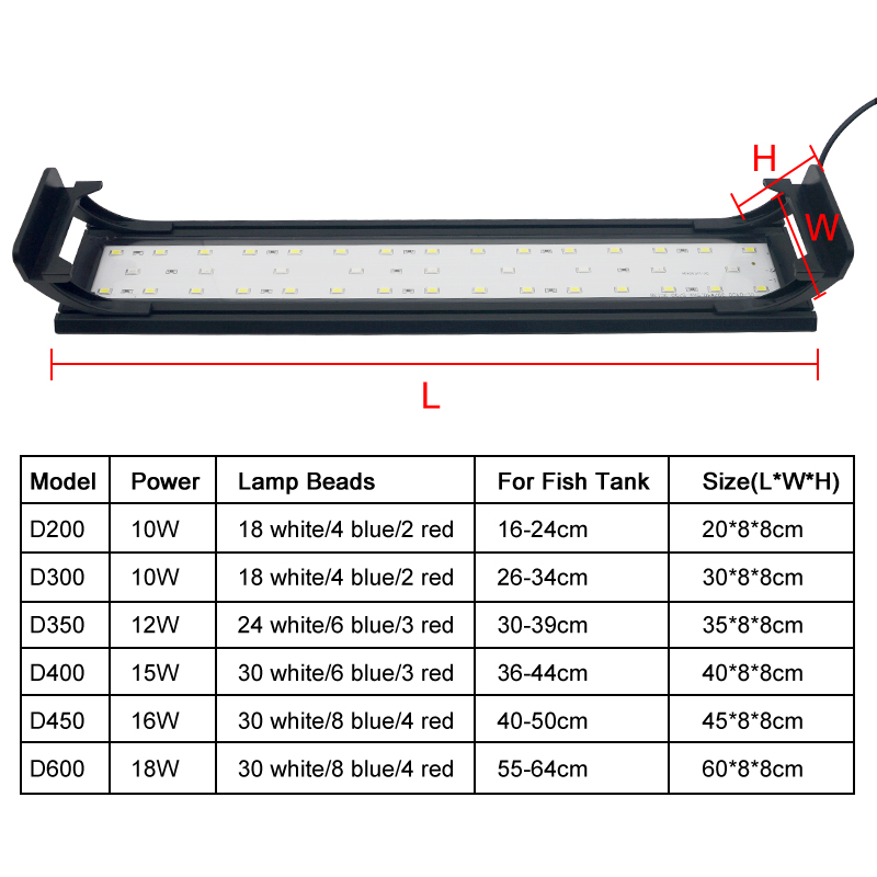 Aquarium LED Light for 16-64CM - Aquarium Plant Ornament review and price