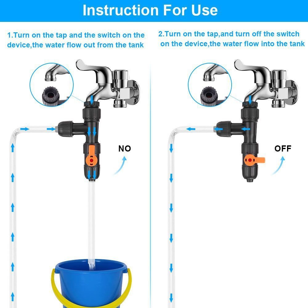 Fish Tank Water Changer Access - Planted Aquarium Tools review and price